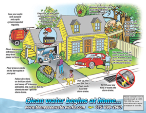 homeowner waterworks brochure